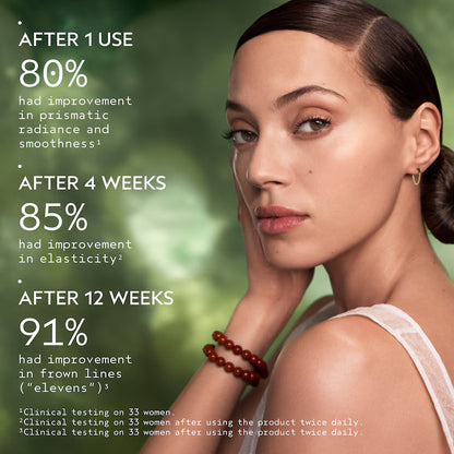 ADVANCED BOTANICAL KINETICS™ VITALITY SERUM 30 ML