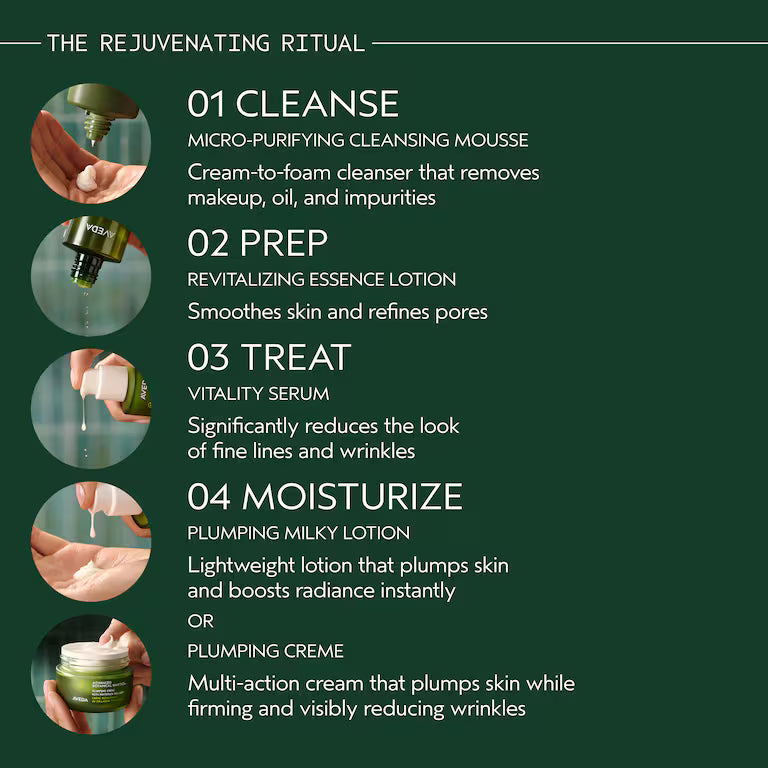 ADVANCED BOTANICAL KINETICS™ PLUMPING MILKY LOTION 50 ML