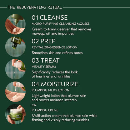 ADVANCED BOTANICAL KINETICS™ PLUMPING CREME 50 ML
